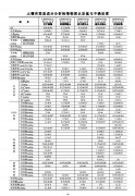 ASA-8土壤有效态标准物质-土壤有效态标样